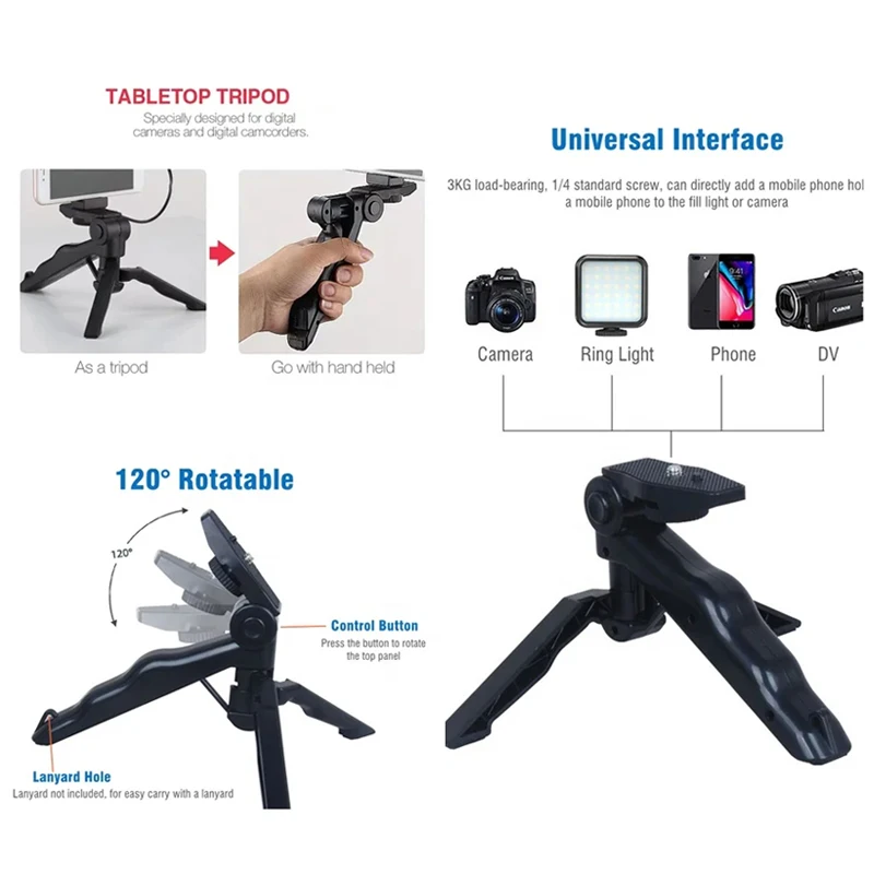 Kit de vlogging pour Smartphon - Iris Photography Led Lighting Pack avis et prix