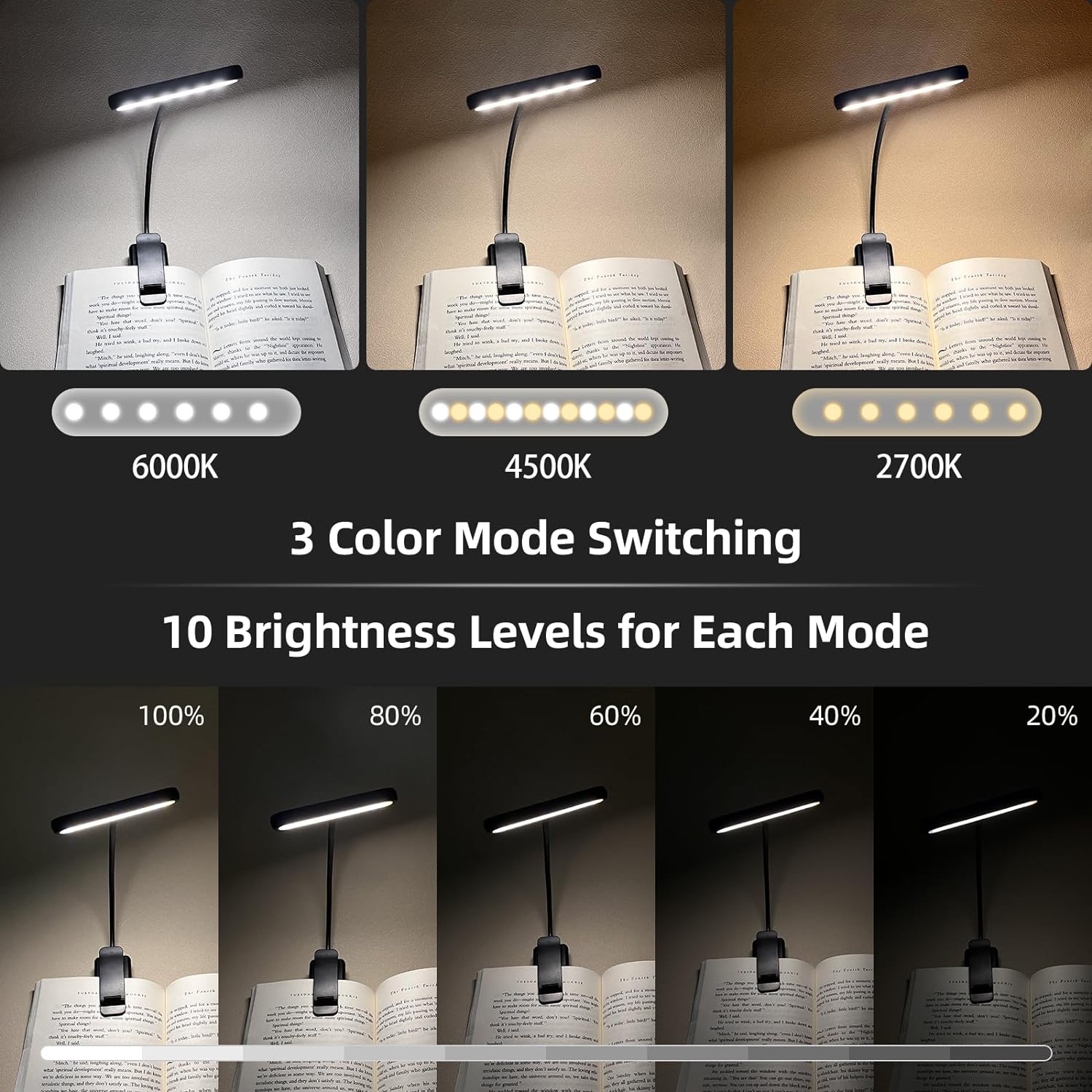 Lampe de lecture à 14 LED rech - Photography Lighting Book avis et prix