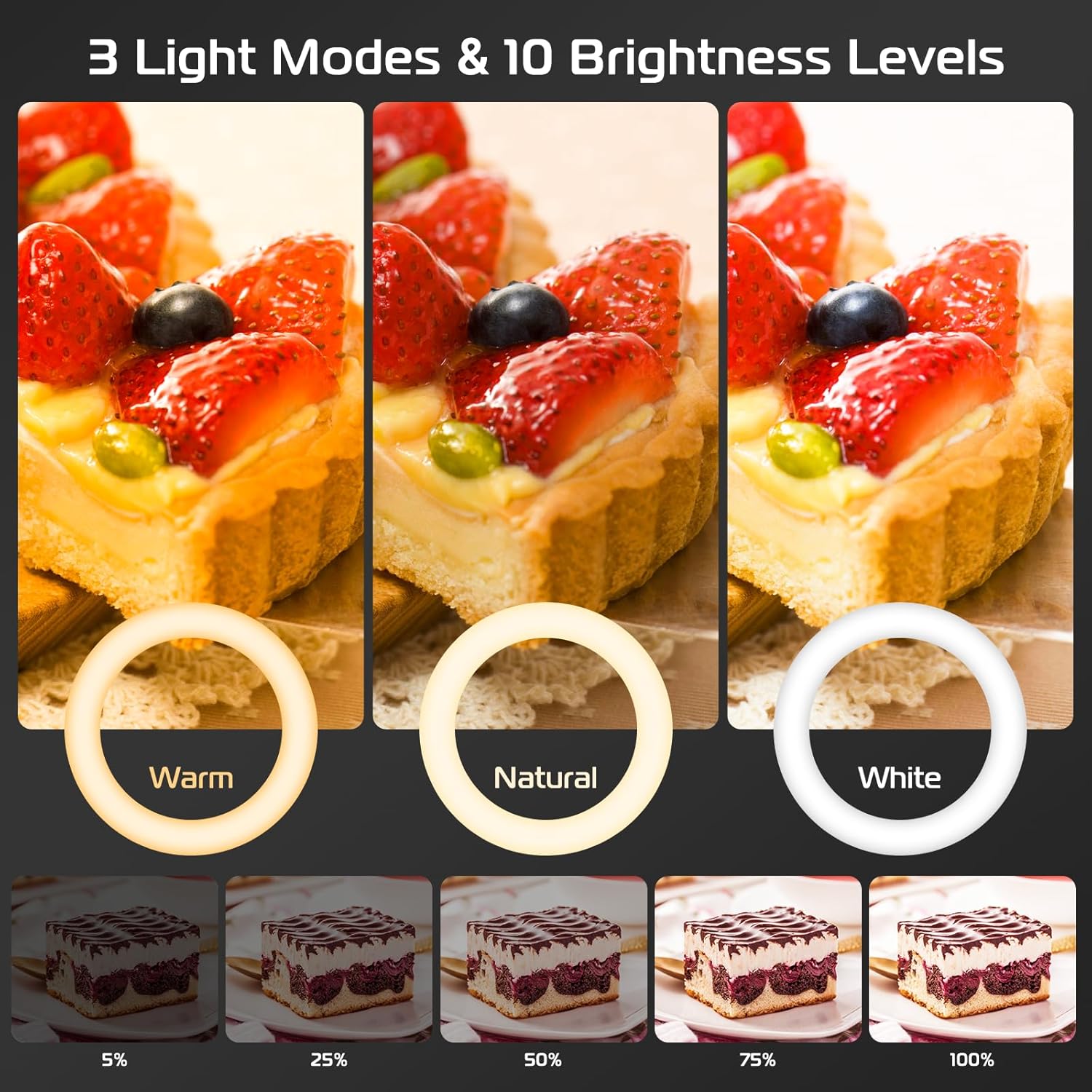 Anneau lumineux avec support e - Photography Lighting Circle avis et prix