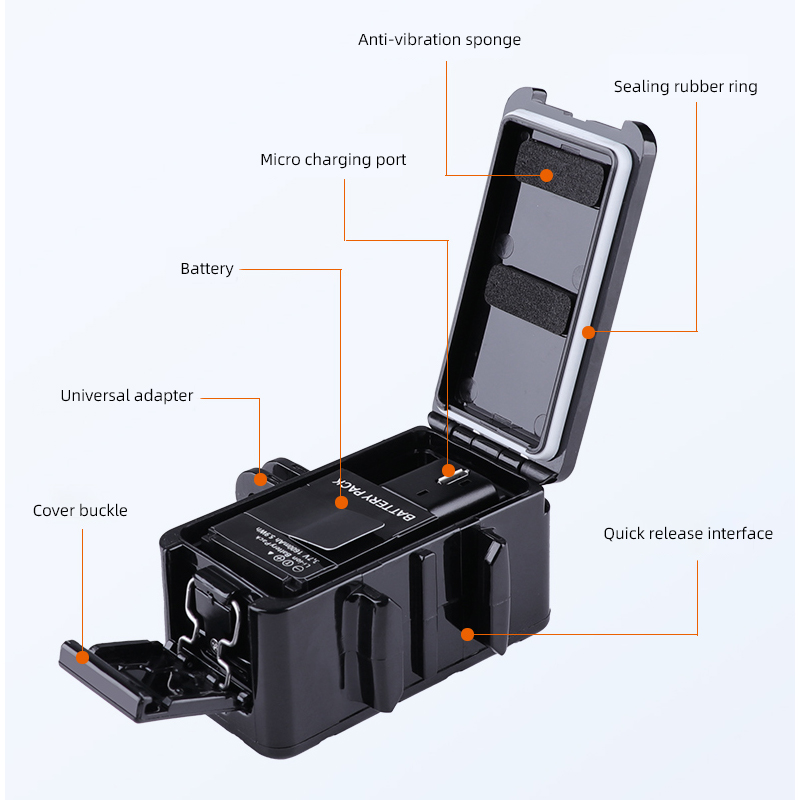 Lumière de remplissage LED éta - Iris Photography Led Lighting Pack avis et prix