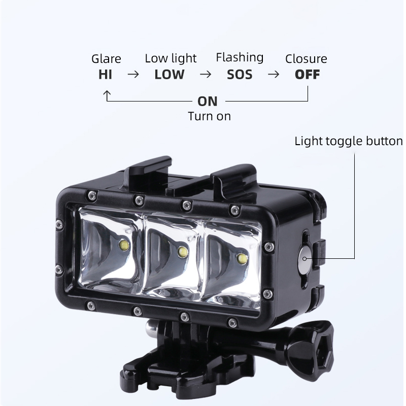 Lumière de remplissage LED éta - Iris Photography Led Lighting Pack avis et prix