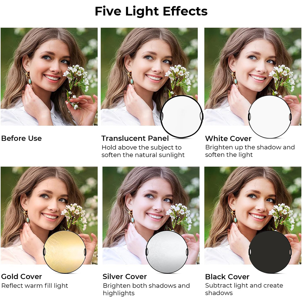 Réflecteur photographique plia - Photography Lighting Case avis et prix