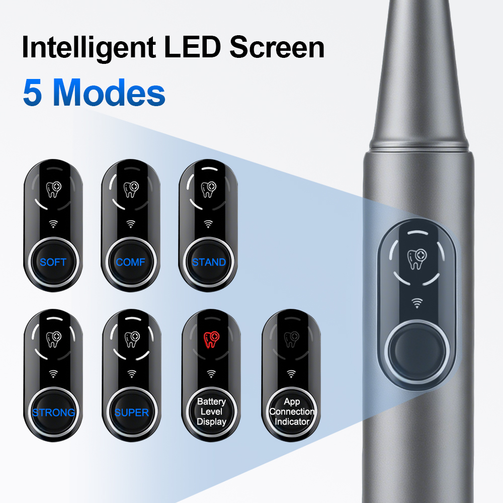 Nouveau détartreur dentaire ul - Macro Photography Led Lighting avis et prix
