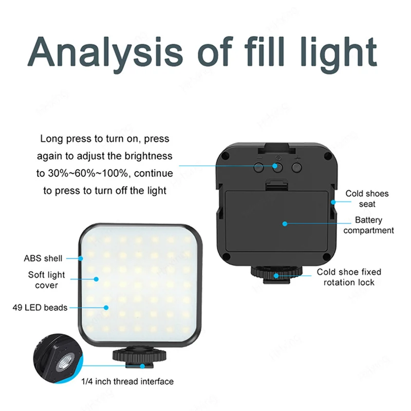 Lumières Led lampe de photogra - Iris Photography Led Lighting Pack avis et prix