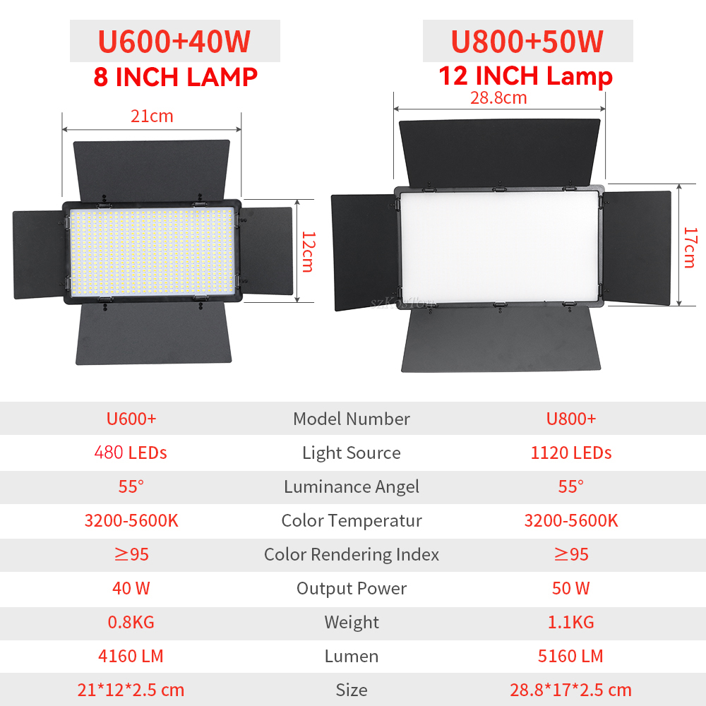 Ufemale-Lumière LED U800 pour  - Iris Photography Led Lighting Pack avis et prix